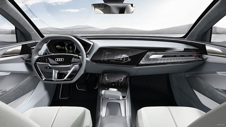 奥迪 概念车 e-tron sportback concept 高清全屏壁纸